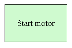 Start motor