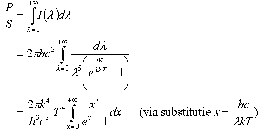 wiskundige afleiding van de wet van Stefan-Boltzmann door Planck te integreren over alle golflengten