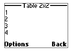 Table 2x2 - 1 2 3 4